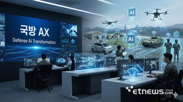 국방 AX 주도권 잡아라…민간 협력조직 잇달아 등장